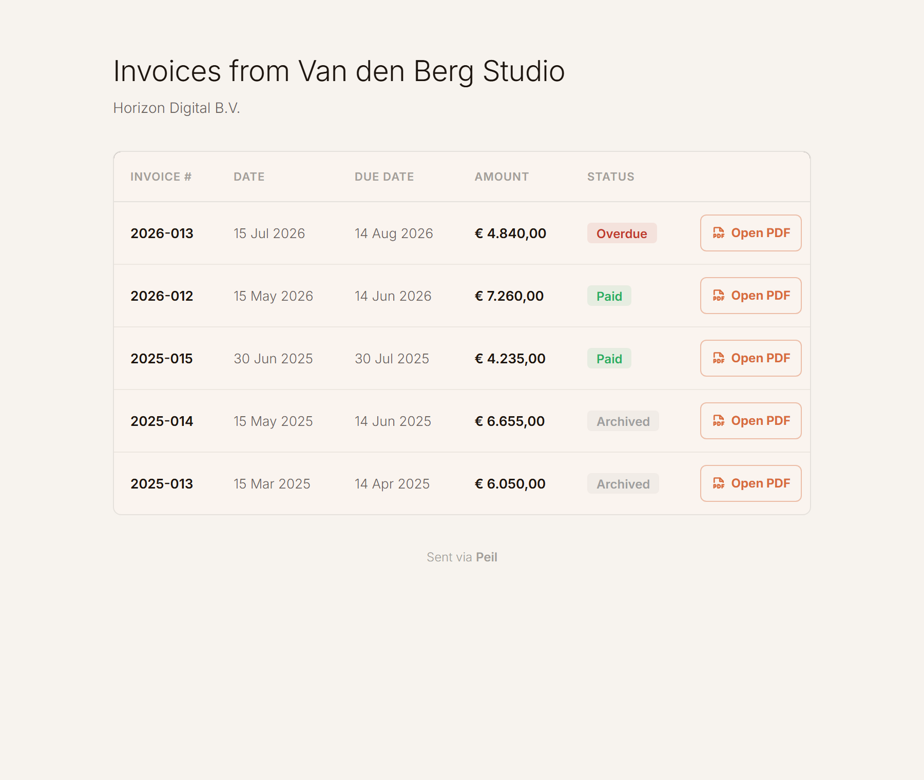 The client portal: an invoice list with invoice number, date, due date, amount and status, with a 'Pay now' button on the overdue invoice.