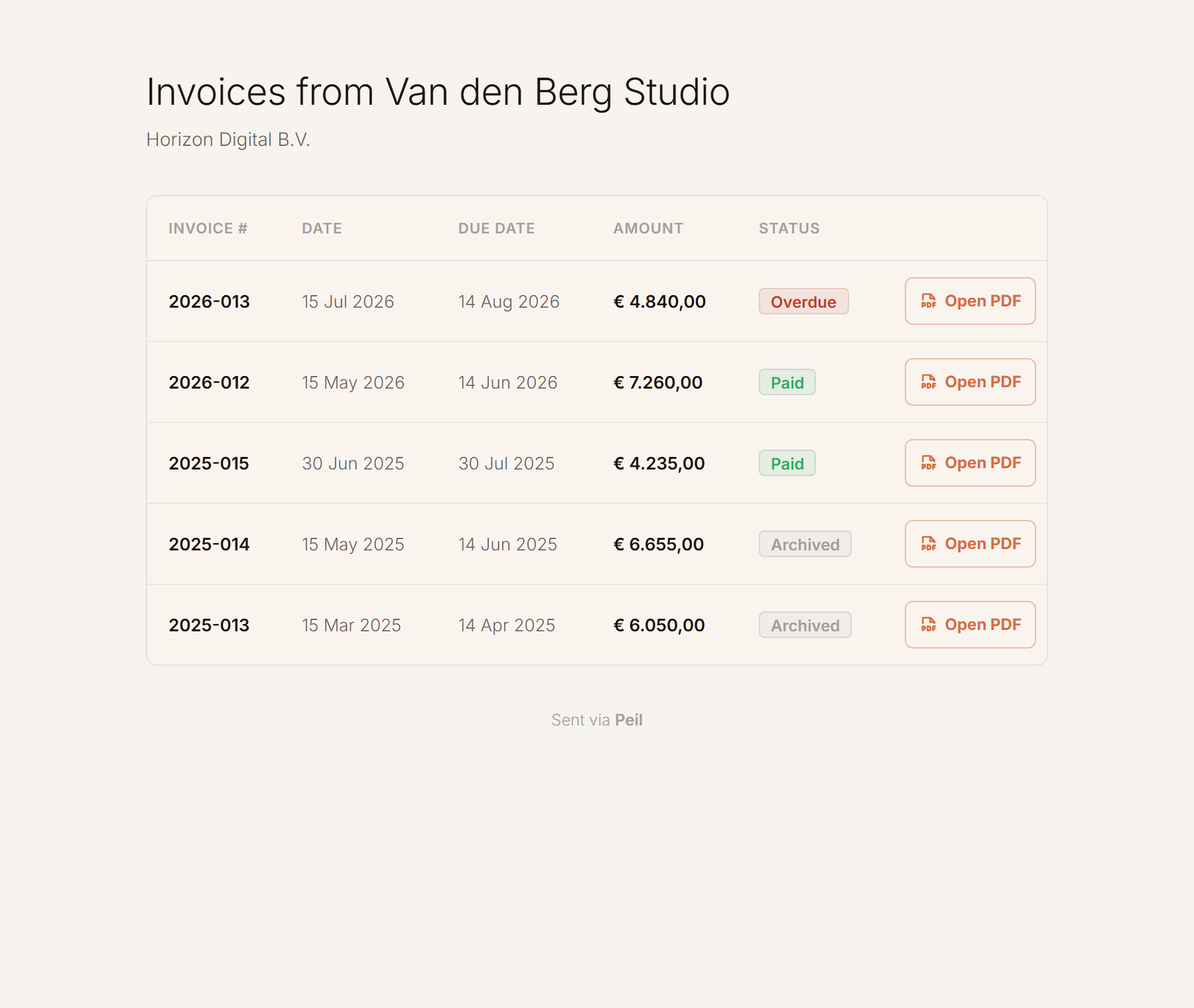 The client portal: every invoice to one client, with date, due date, amount and status, and an Open PDF button on each.