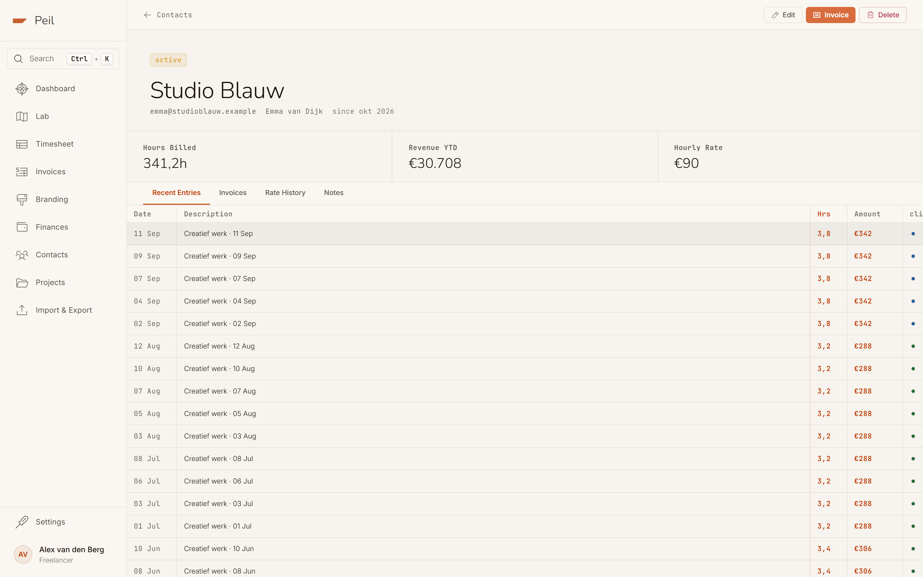 Client detail for Studio Blauw: hours billed, revenue YTD, hourly rate, an unbilled-hours banner, and tabs for entries, invoices, rate history and notes.