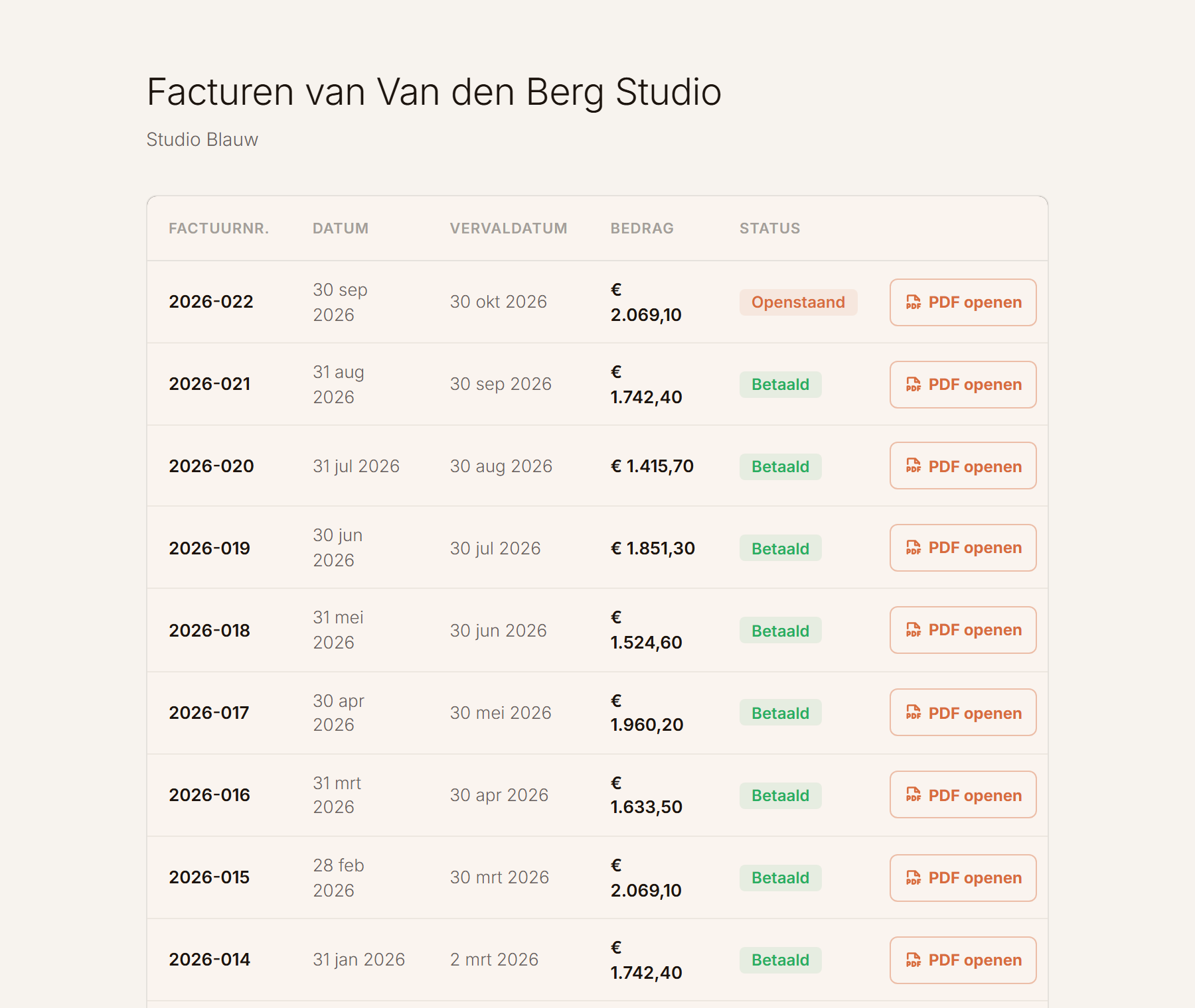 Het klantportaal: een factuurlijst met factuurnummer, datum, vervaldatum, bedrag en status, met een 'Nu betalen'-knop op de verlopen factuur.