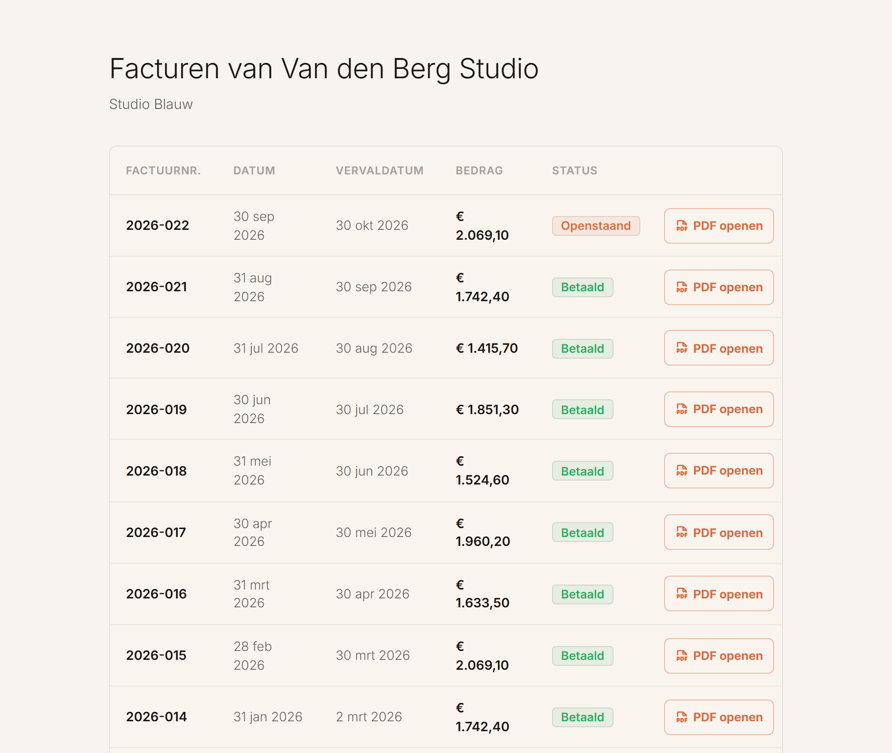Het klantportaal: een factuurlijst met factuurnummer, datum, vervaldatum, bedrag en status, met een 'Nu betalen'-knop op de verlopen factuur.