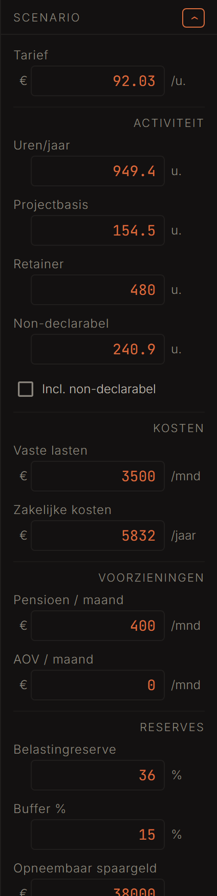 De scenariobalk: tarief, uren per jaar, projectbasis- en retaineruren, non-declarabele uren, vaste lasten, pensioen, AOV, belastingreserve en buffer.