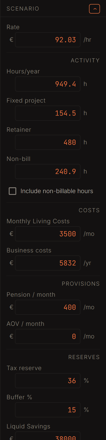 The scenario bar: rate, hours per year, project-based and retainer hours, non-billable hours, fixed costs, pension, AOV, tax reserve and buffer.