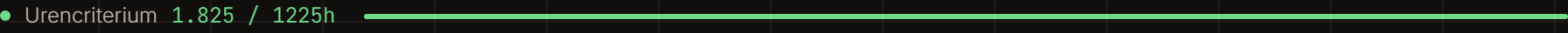 Urencriterium indicator: 1,011 of 1225 hours, with an orange progress bar (not yet met).