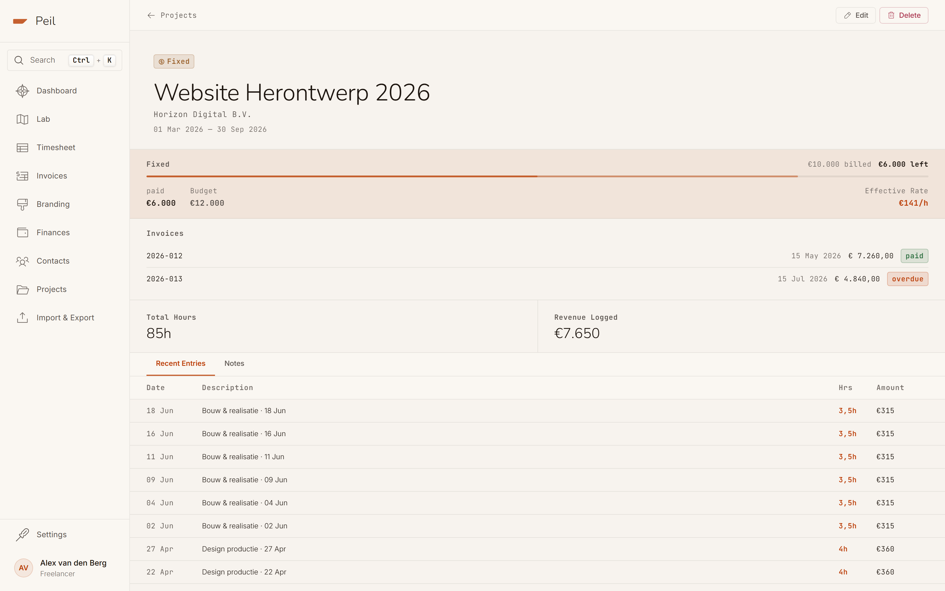 A fixed-price project: burn bar showing €8,000 billed and €5,250 left, paid/budget figures, effective rate, linked invoices and logged hours.