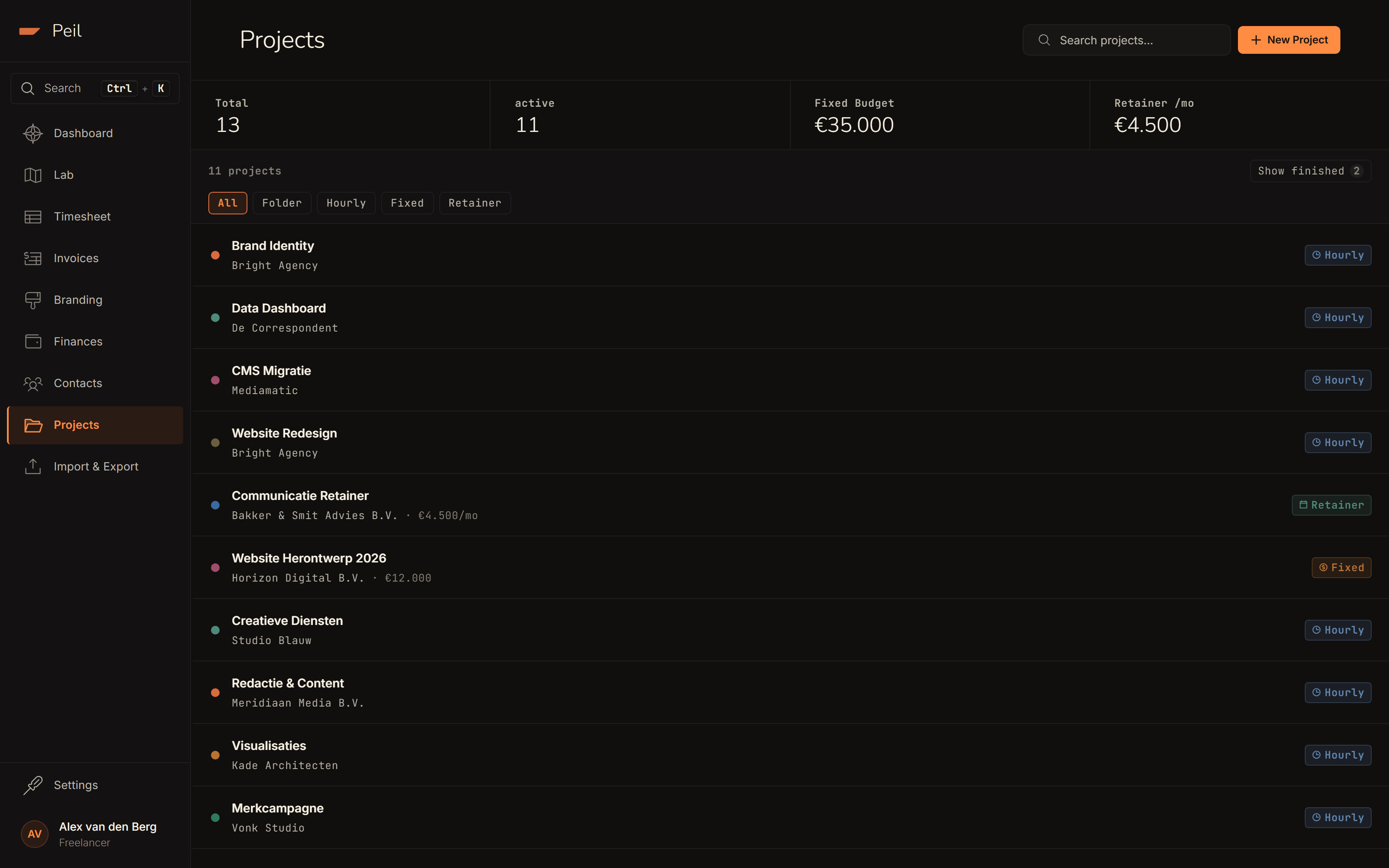 The project overview: three projects (retainer, fixed, hourly) with client name, type badge, and budget or monthly amount, plus a KPI strip.
