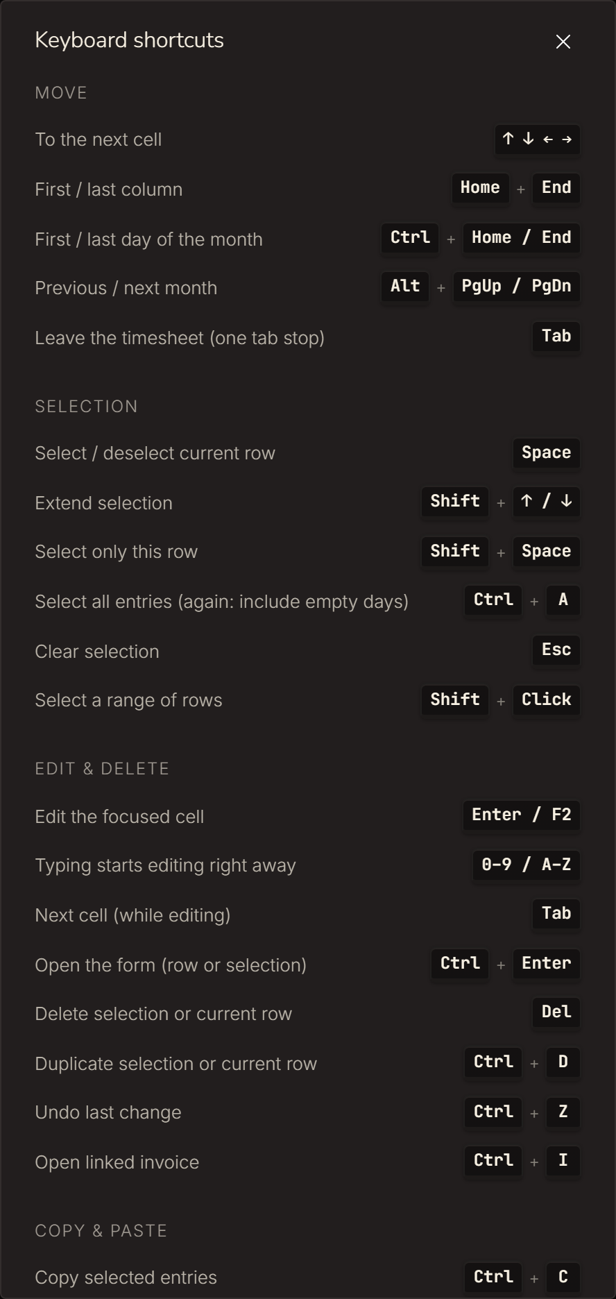 Shortcut overview: Shift+Click to select a range, Cmd/Ctrl+Click to add or remove, Cmd/Ctrl+A to select all, Esc to clear, Enter to edit, Tab for the next cell, Delete to remove, Cmd/Ctrl+D to duplicate, Cmd/Ctrl+C and Cmd/Ctrl+V to copy and paste.